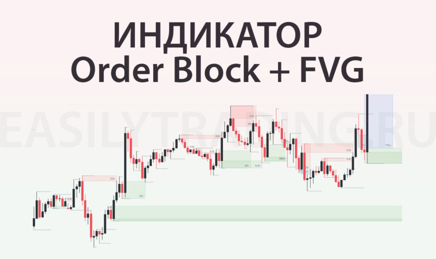 Индикатор ордер блоков (Order Block)