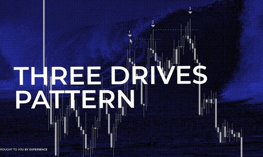 Three Drives Pattern