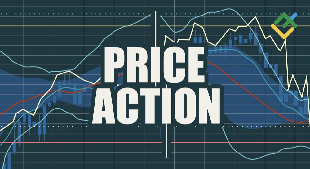 Price Action в трейдинге