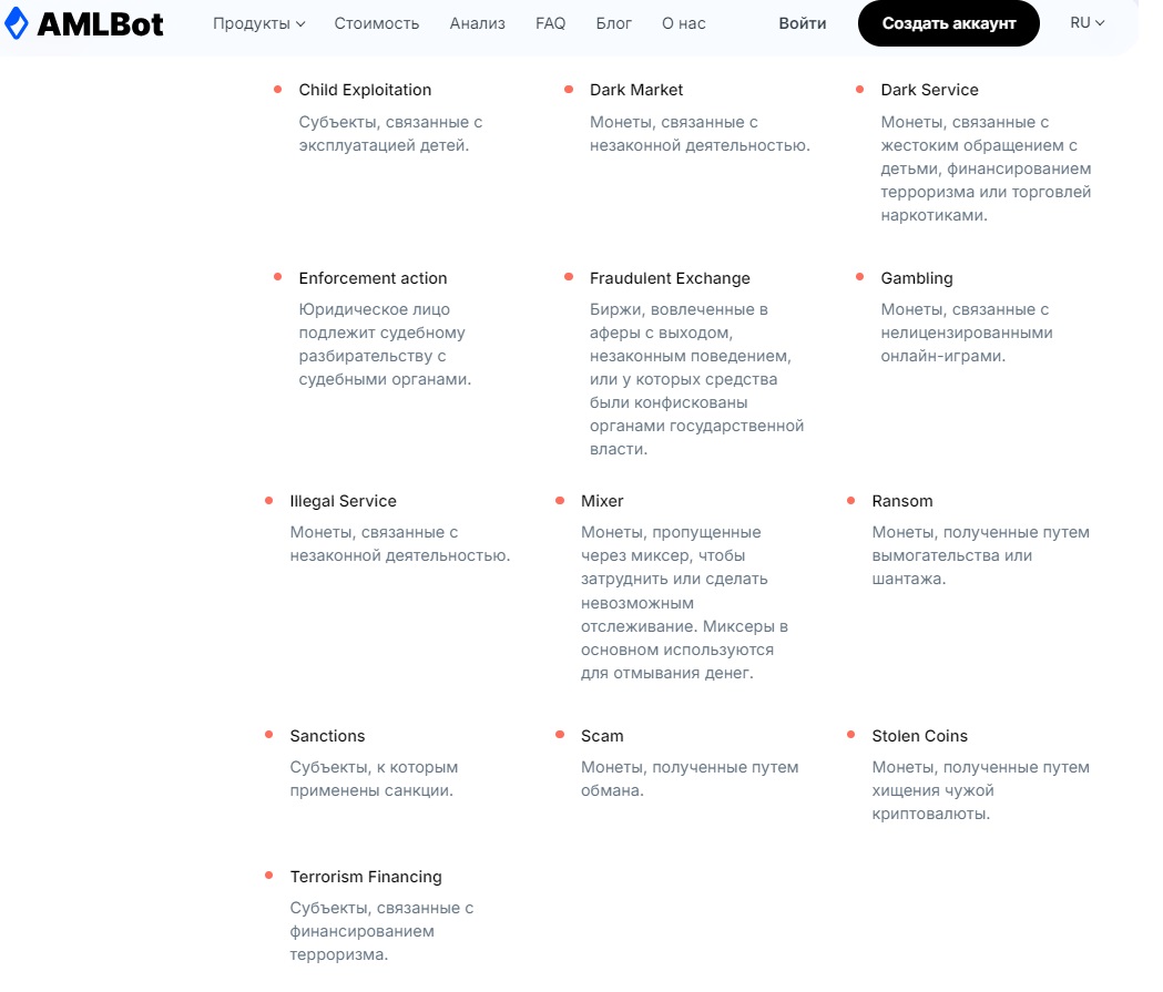 amlbot отзывы