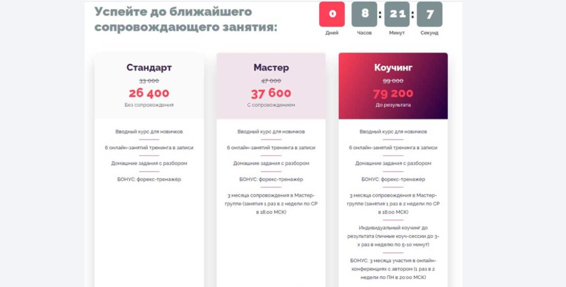 анна зольд трейдер анна зольд трейдер