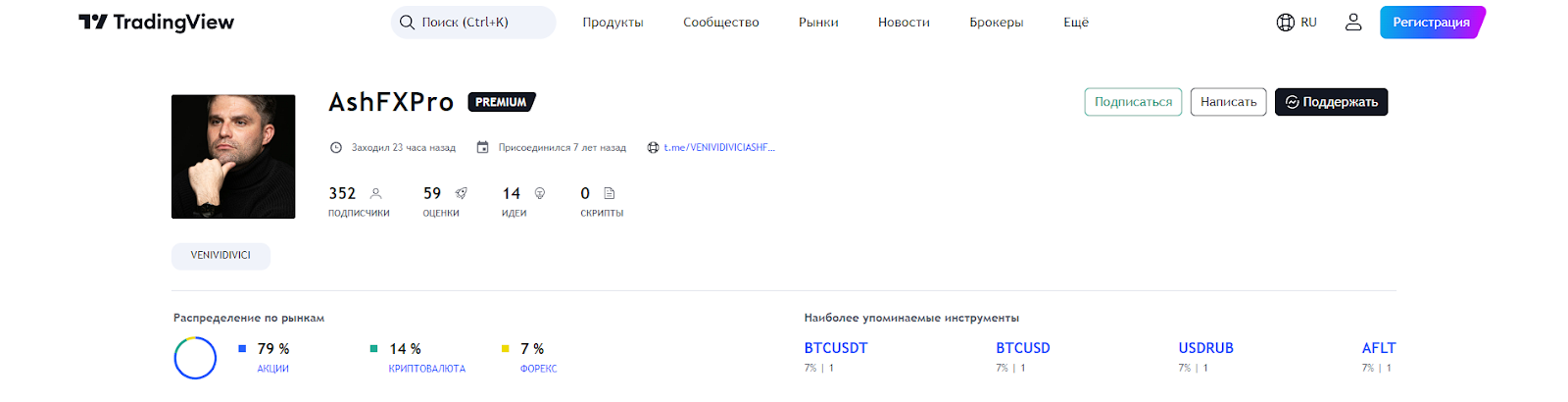 ASHFXPRO High LeveL
