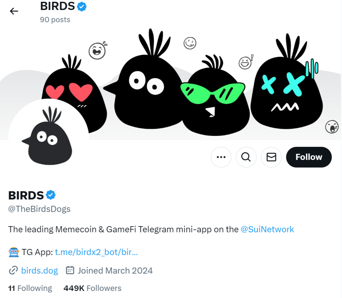 birds телеграм как играть