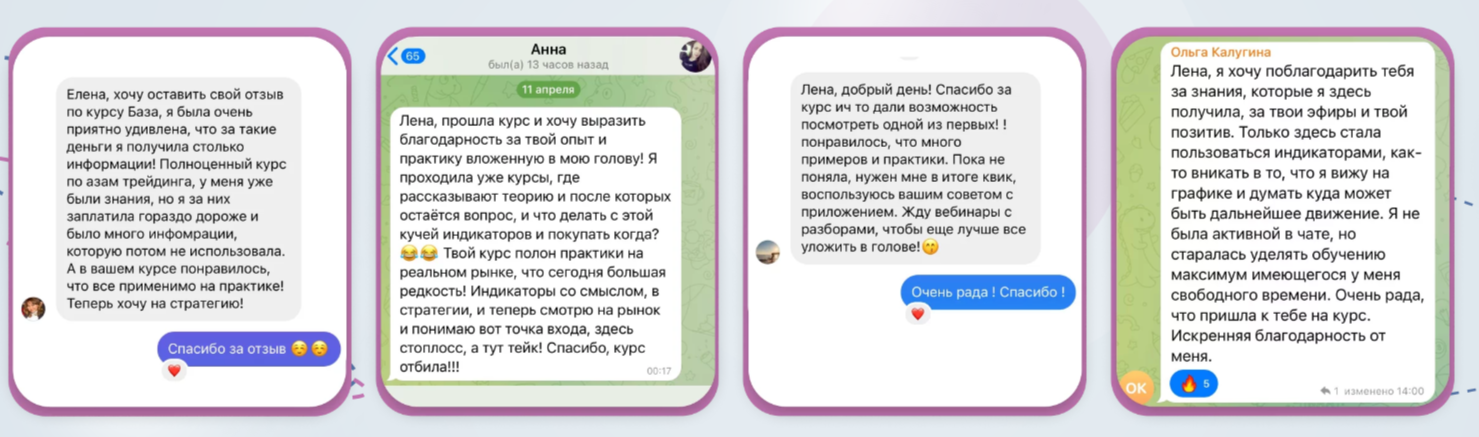 бо инвест