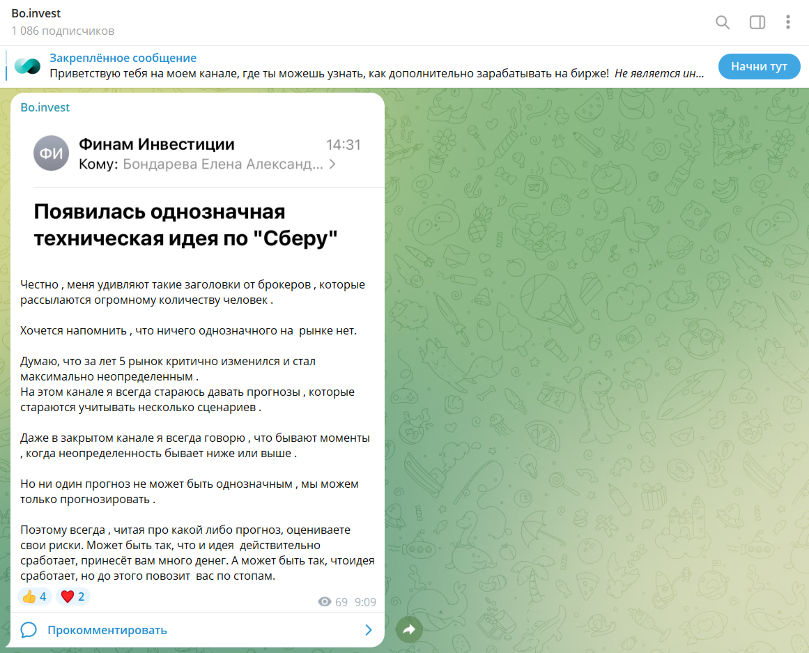 бо инвест
