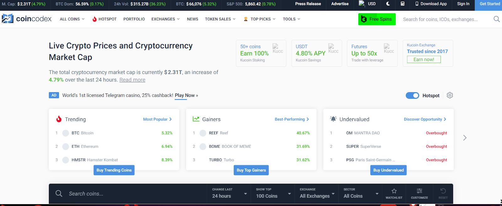 CoinCodex