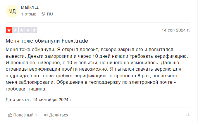 Fcex Exchange