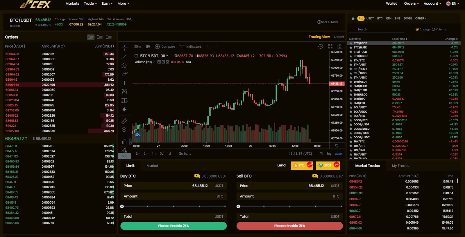 fcex trade отзывы
