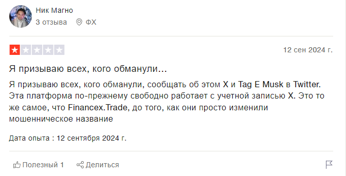 fcex trade
