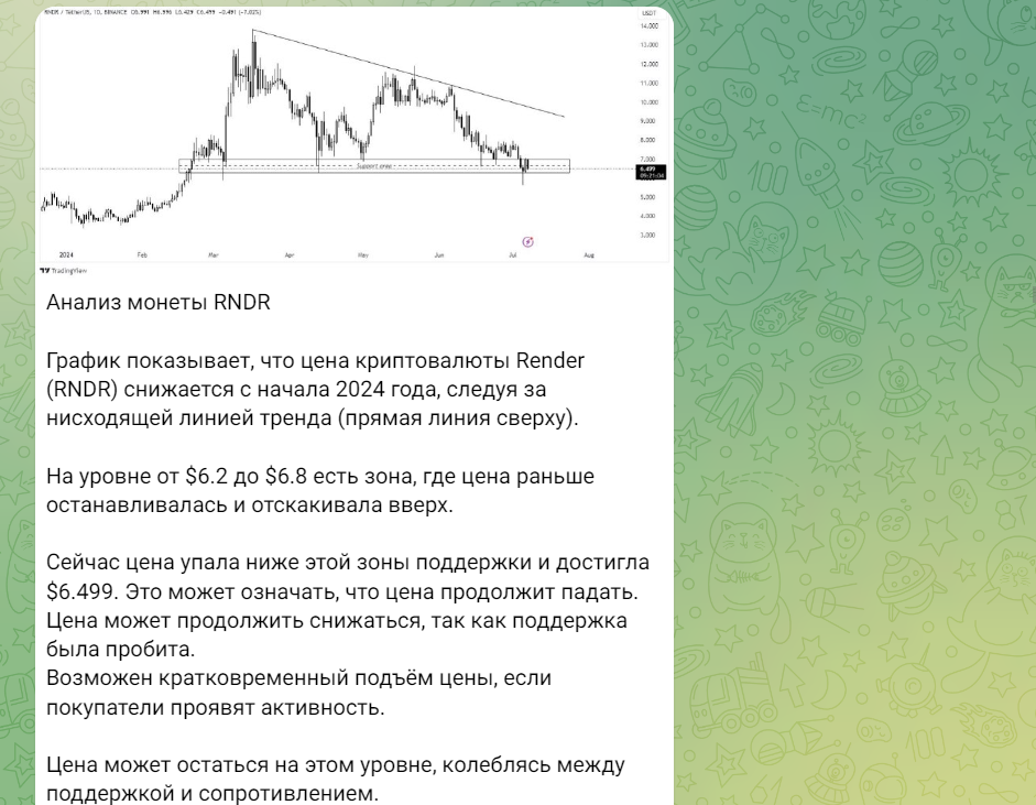 genesis тг канал