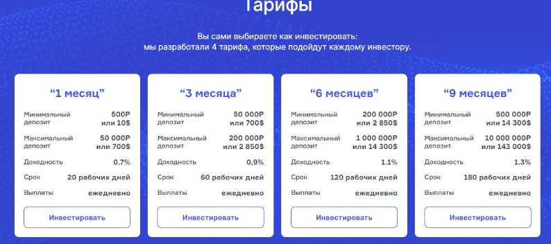 инвест статус отзывы