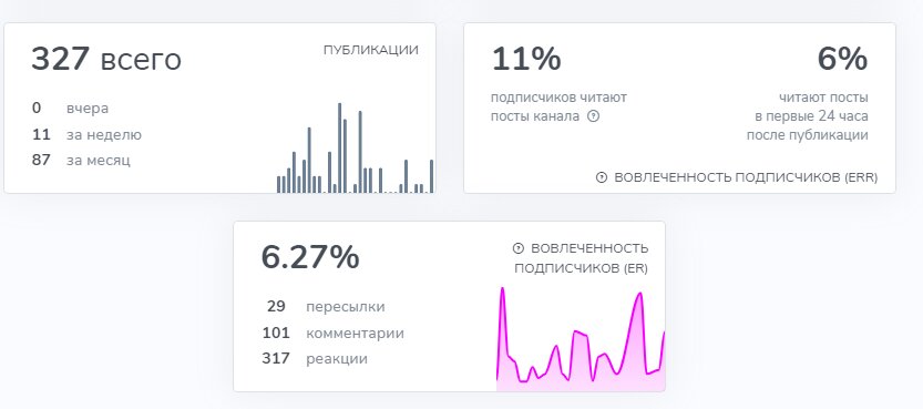 jettonbonus тг
