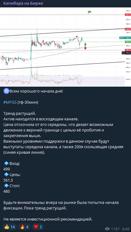 капибара на бирже тг капибара на бирже тг