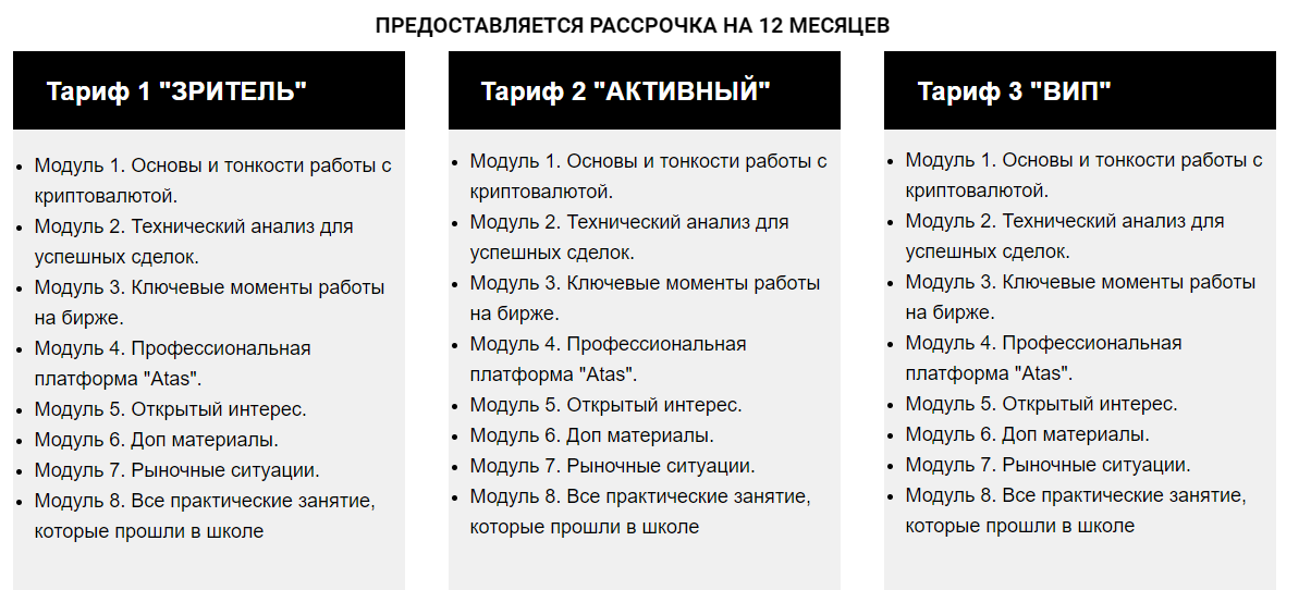 ki invest ирина коробейникова