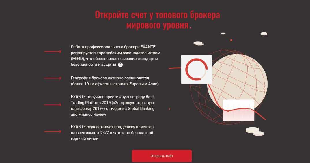 Малинка Капитал