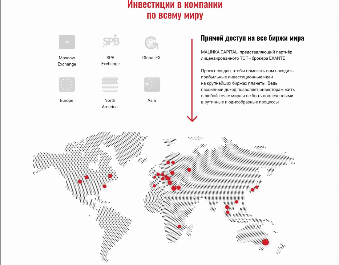 Малинка Капитал отзывы