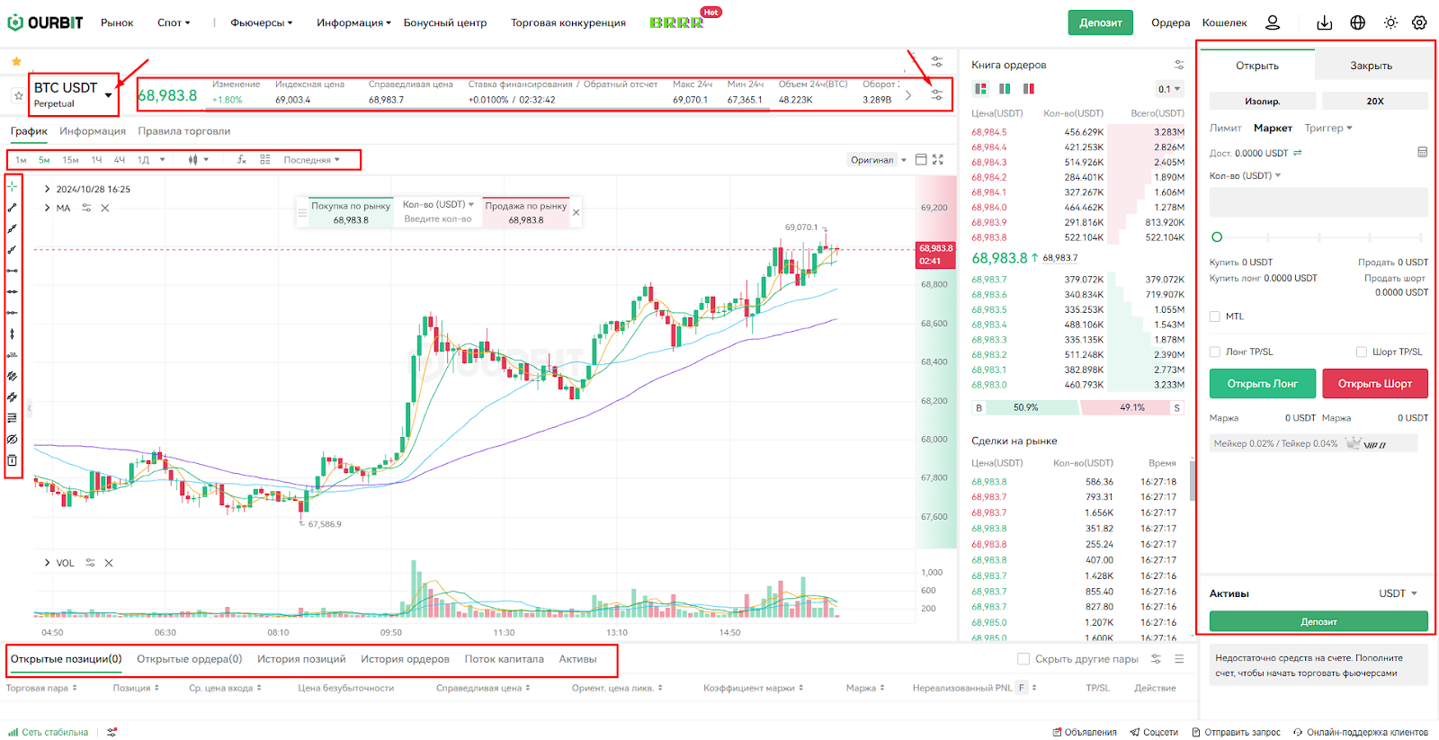 ourbit com ourbit com