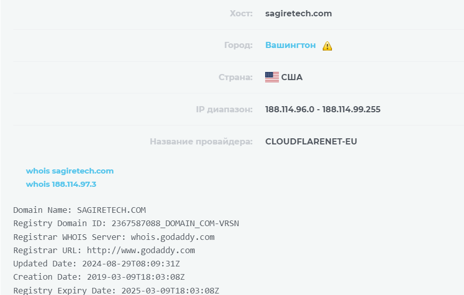 sagiretech отзывы