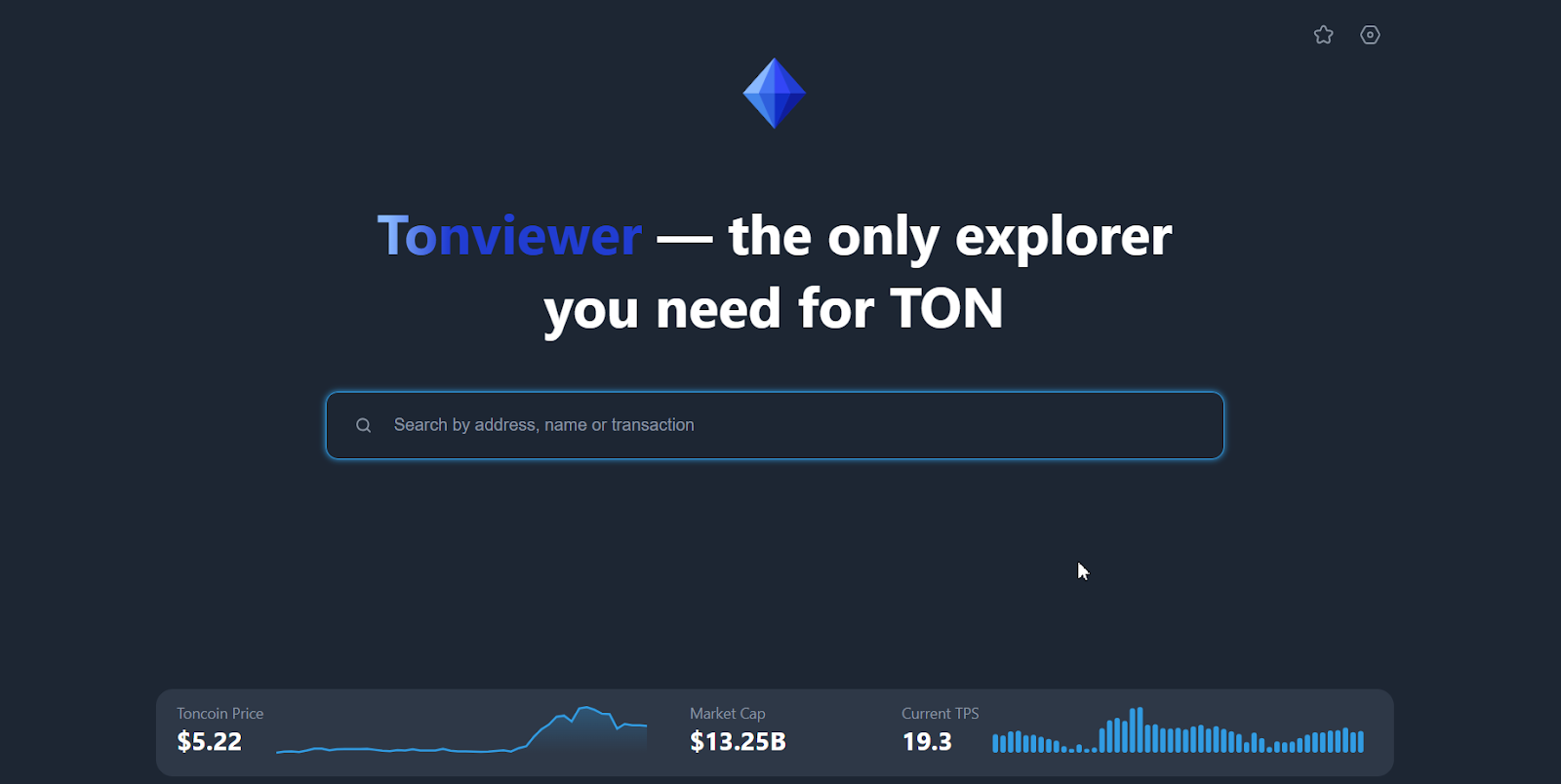 ton spin