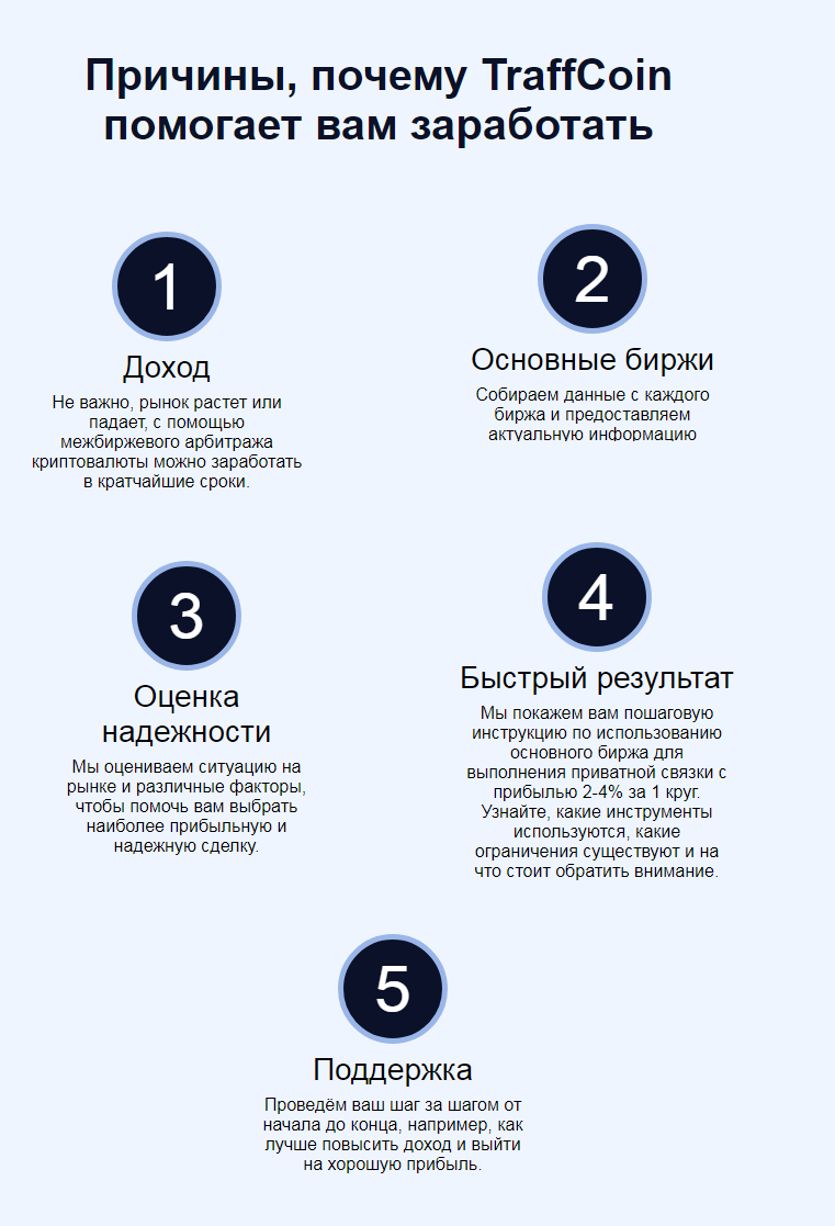 traffcoin crypto