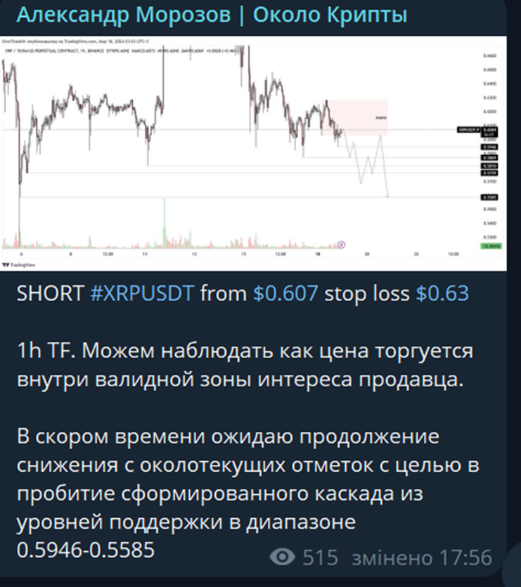 александр морозов телеграмм канал