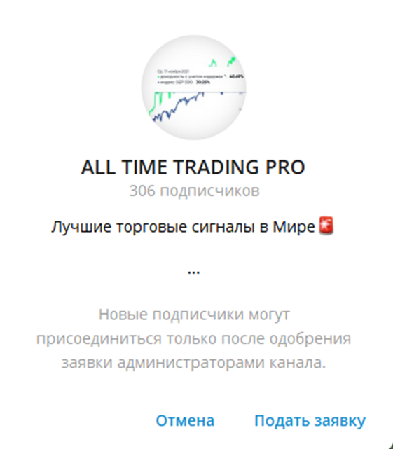 all time trading telegram
