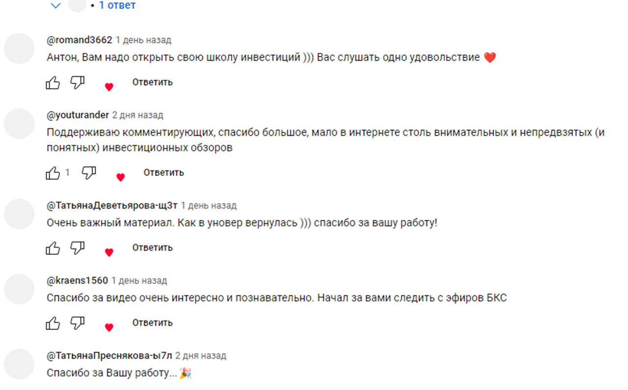 антон поляков инвестиции