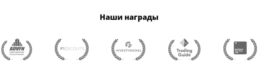 Avos Finance отзывы