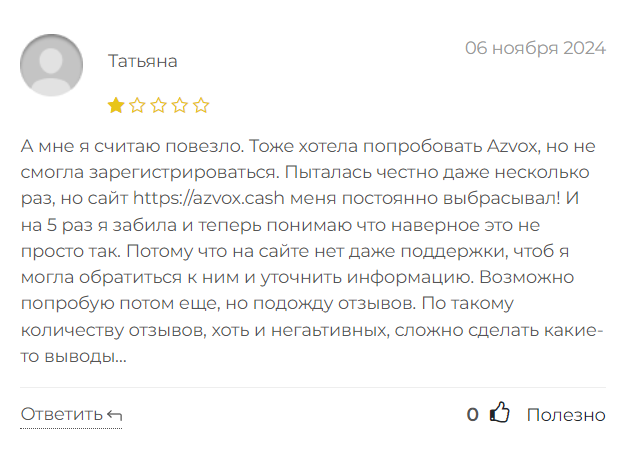Azvox