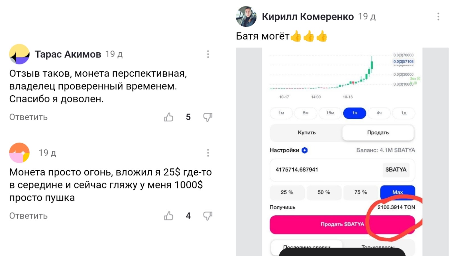 batya token