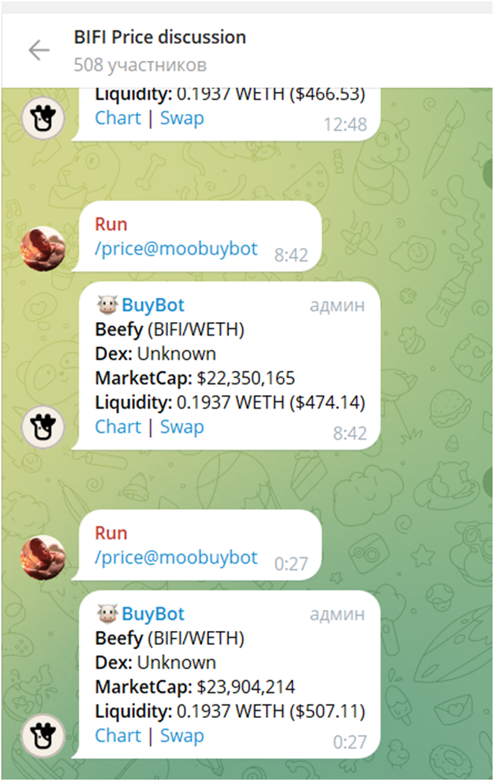 Bifipricediscussion
