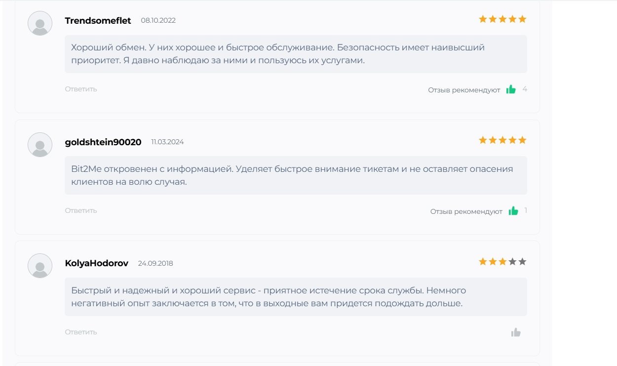 bit2me отзывы