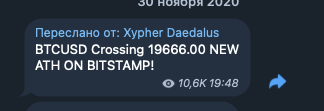 биткоин снайпер телеграм бот