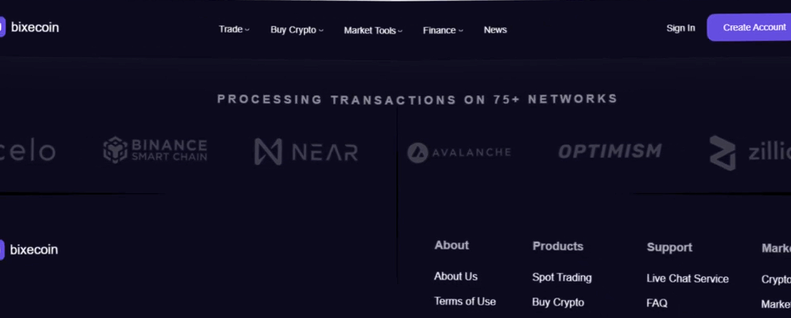 bixecoin com