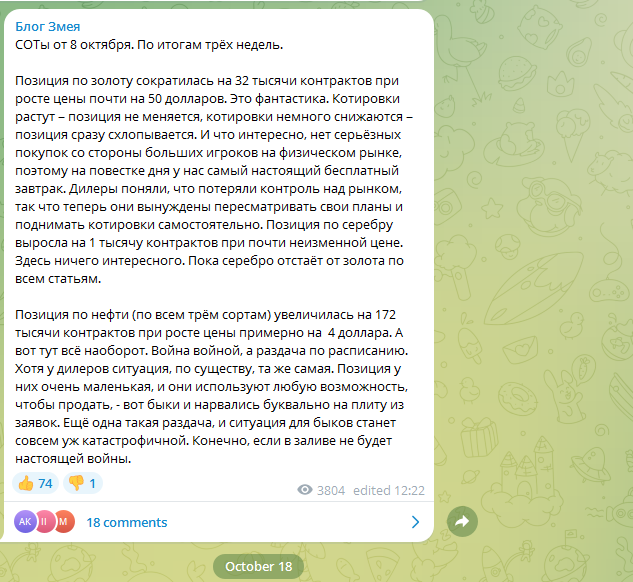 Блог Змея Телеграмм