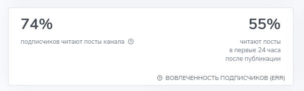 богдан белов крипта