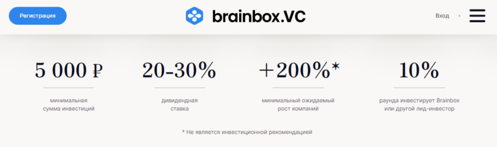 brainbox vc приложение инвестиции