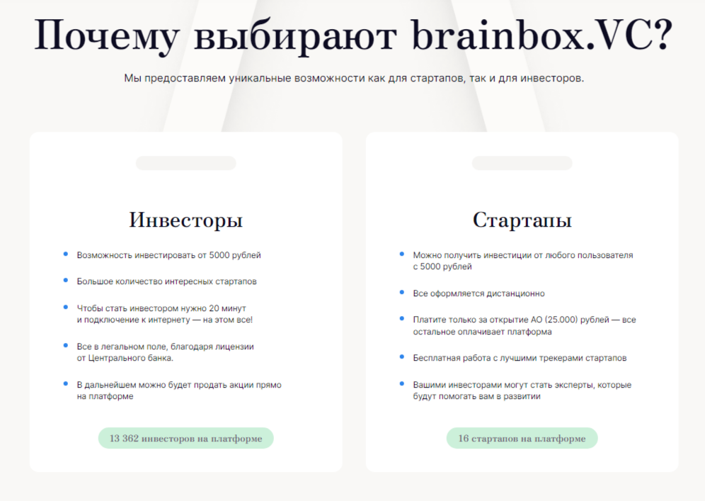 брейнбокс виси отзывы