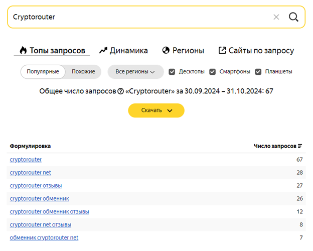 cryptorouter net cryptorouter net