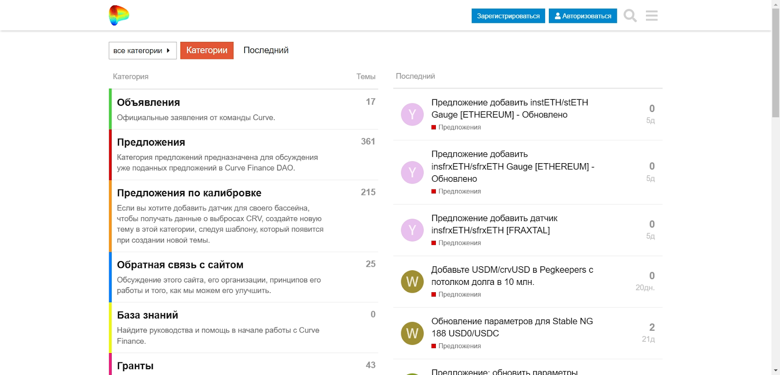 curve finance биржа