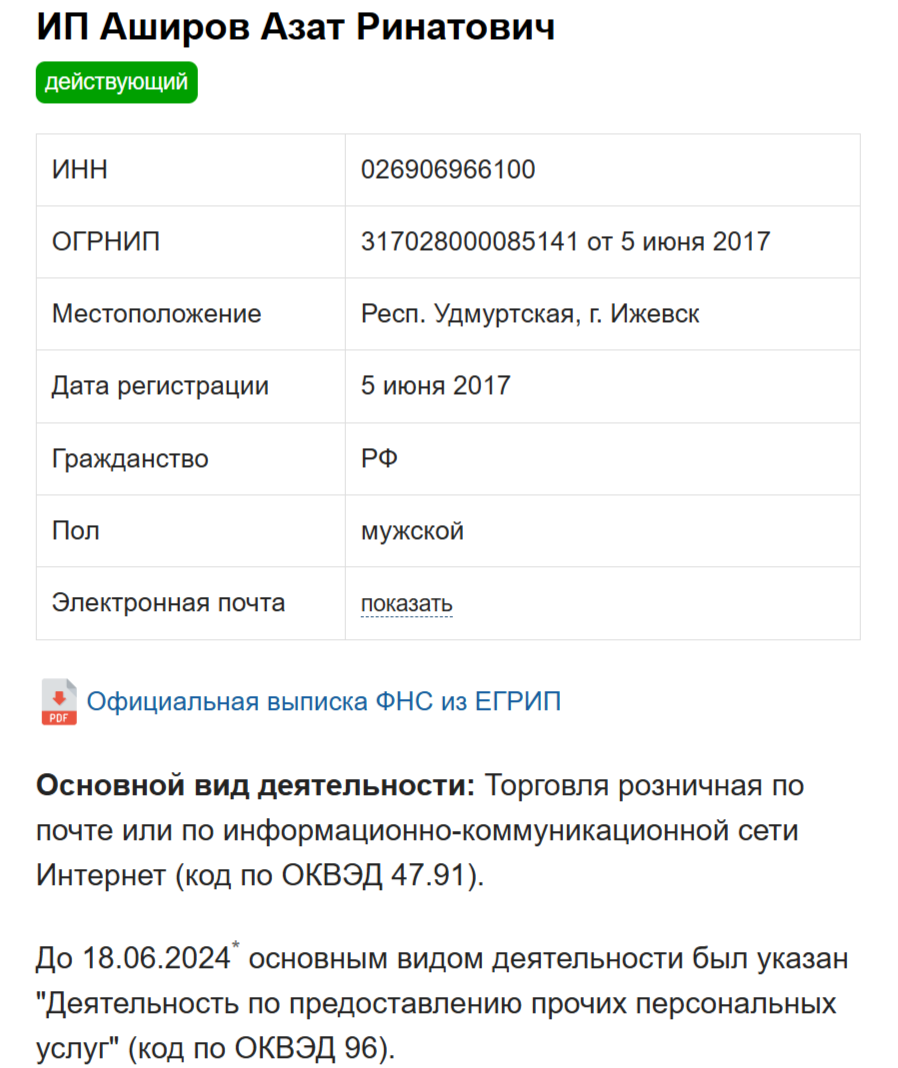 cyberseller франшиза отзывы