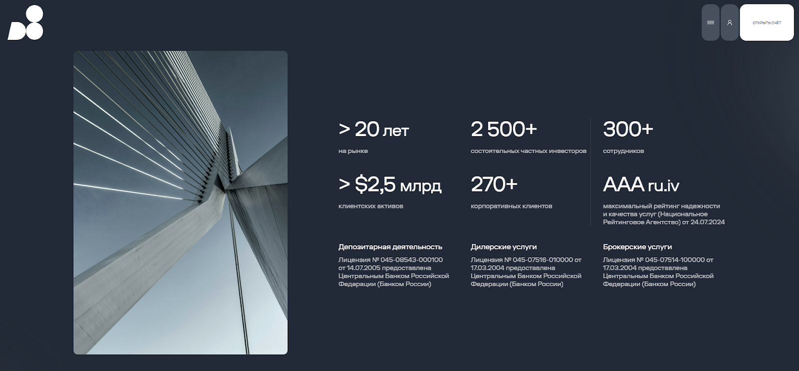 d8 capital отзывы