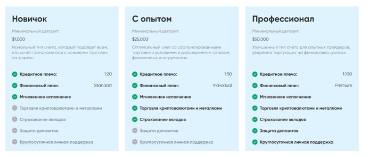 dalingtonfin pro отзывы