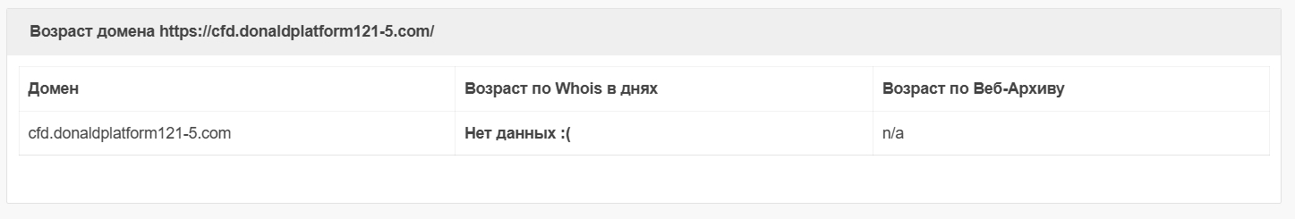 Donald Corporate отзывы
