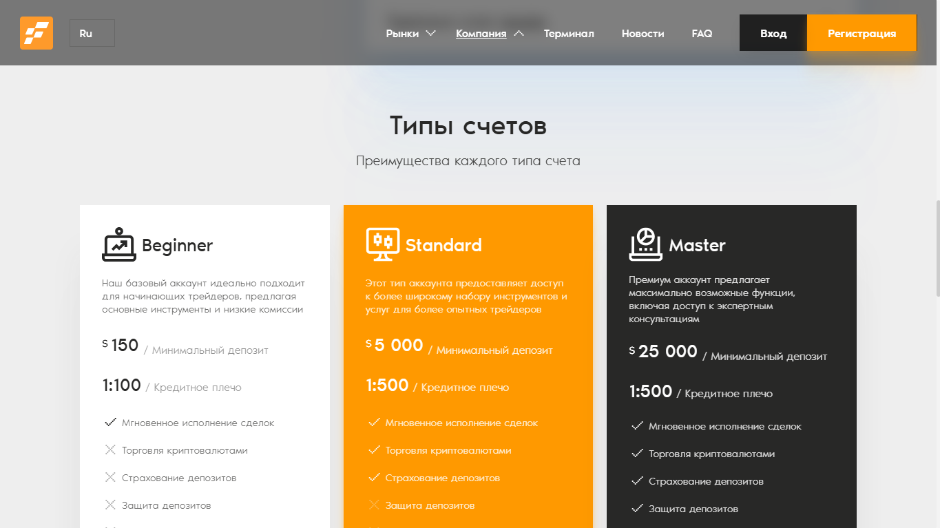 fehelmante отзывы