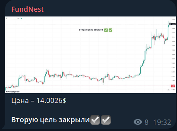 fund nest развод отзывы