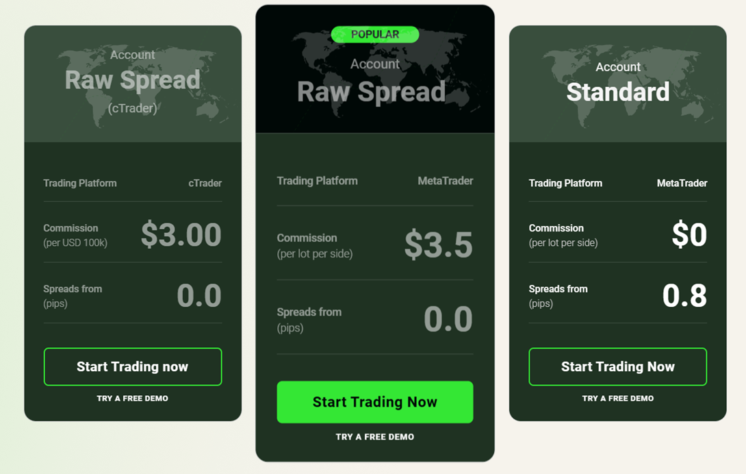 ictrading ictrading