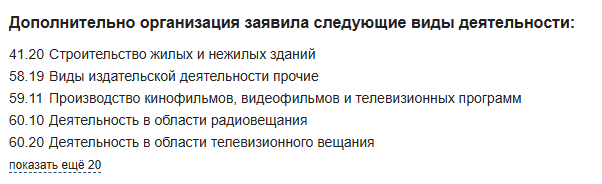 Интерфакс Телеграмм-канал