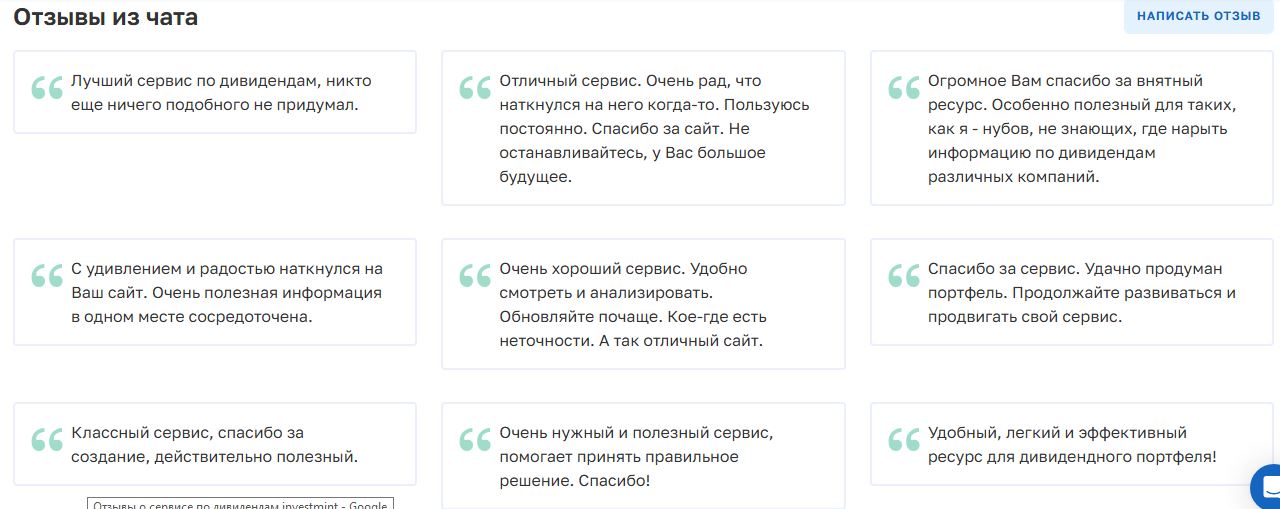 инвест минт ру