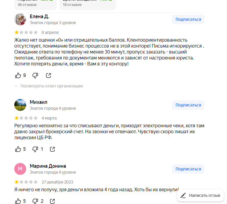 инвестиционный дом d 8 отзывы клиентов